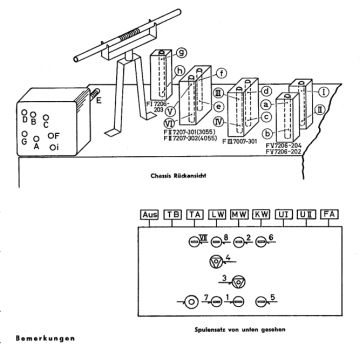 Grundig-3055_4055_3055W 3D_3055WF 3D_4055W 3D_4055WF 3D-1955.Radio preview